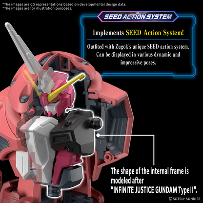 HG 1/144 Z’GOK(SEED FREEDOM Ver.) ZGMF-MM07
